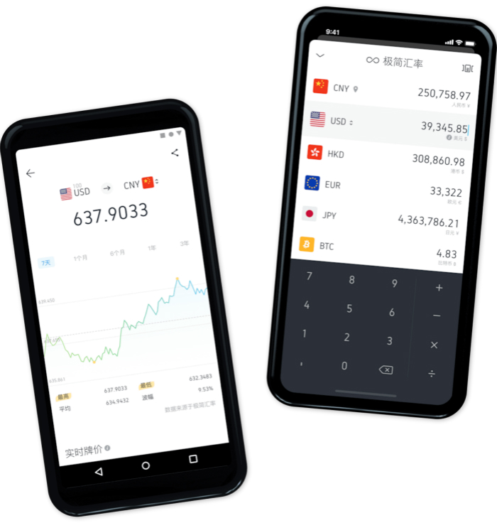 xCurrency20200316