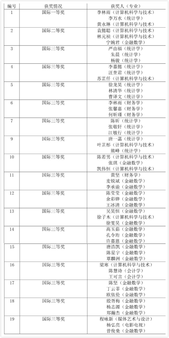 20180511dst15
