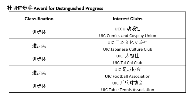 WeChat Screenshot 20191018094547