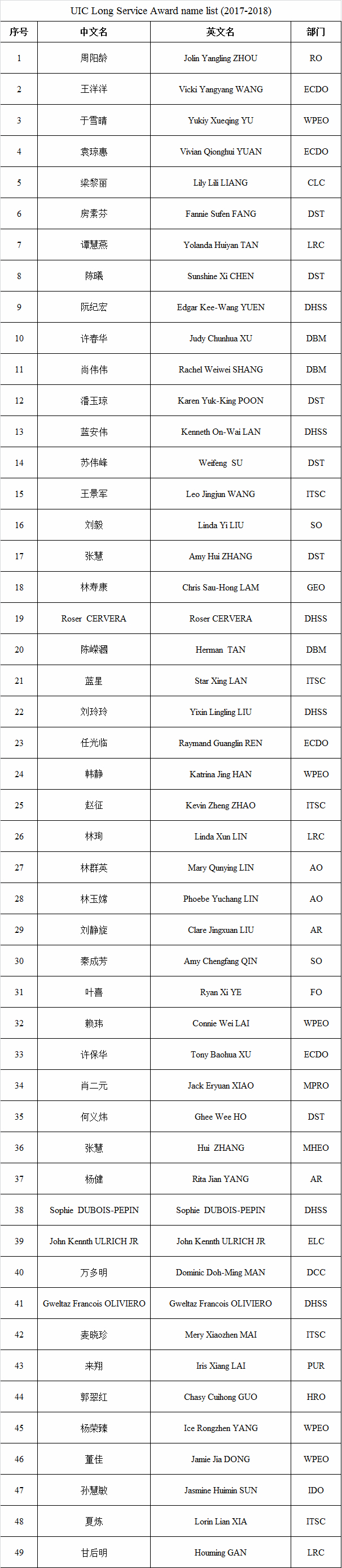 20180315award3 meitu 2